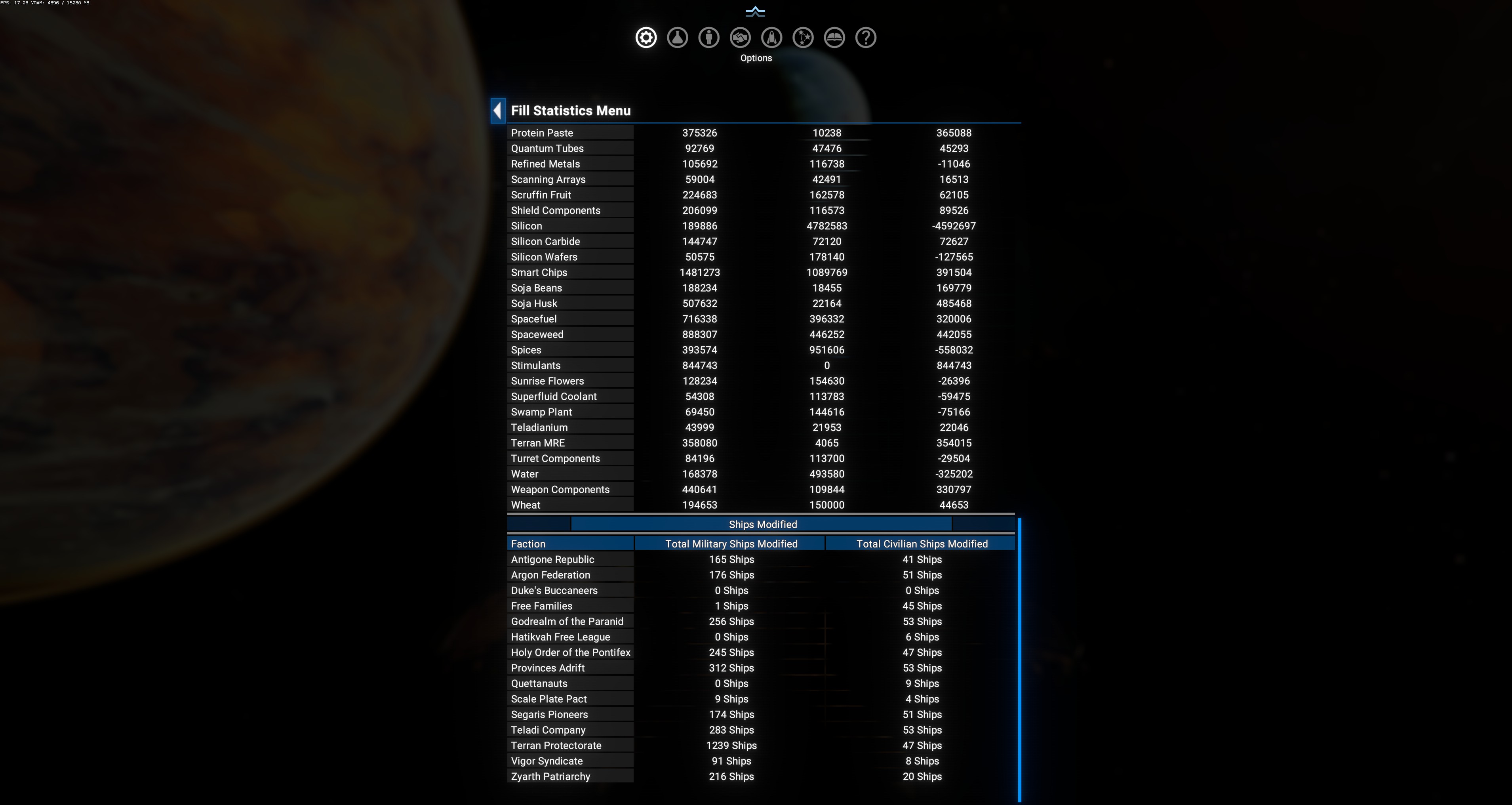 Fill Statistics part 2 — end of Wares Added/Removed and Ships Modified table