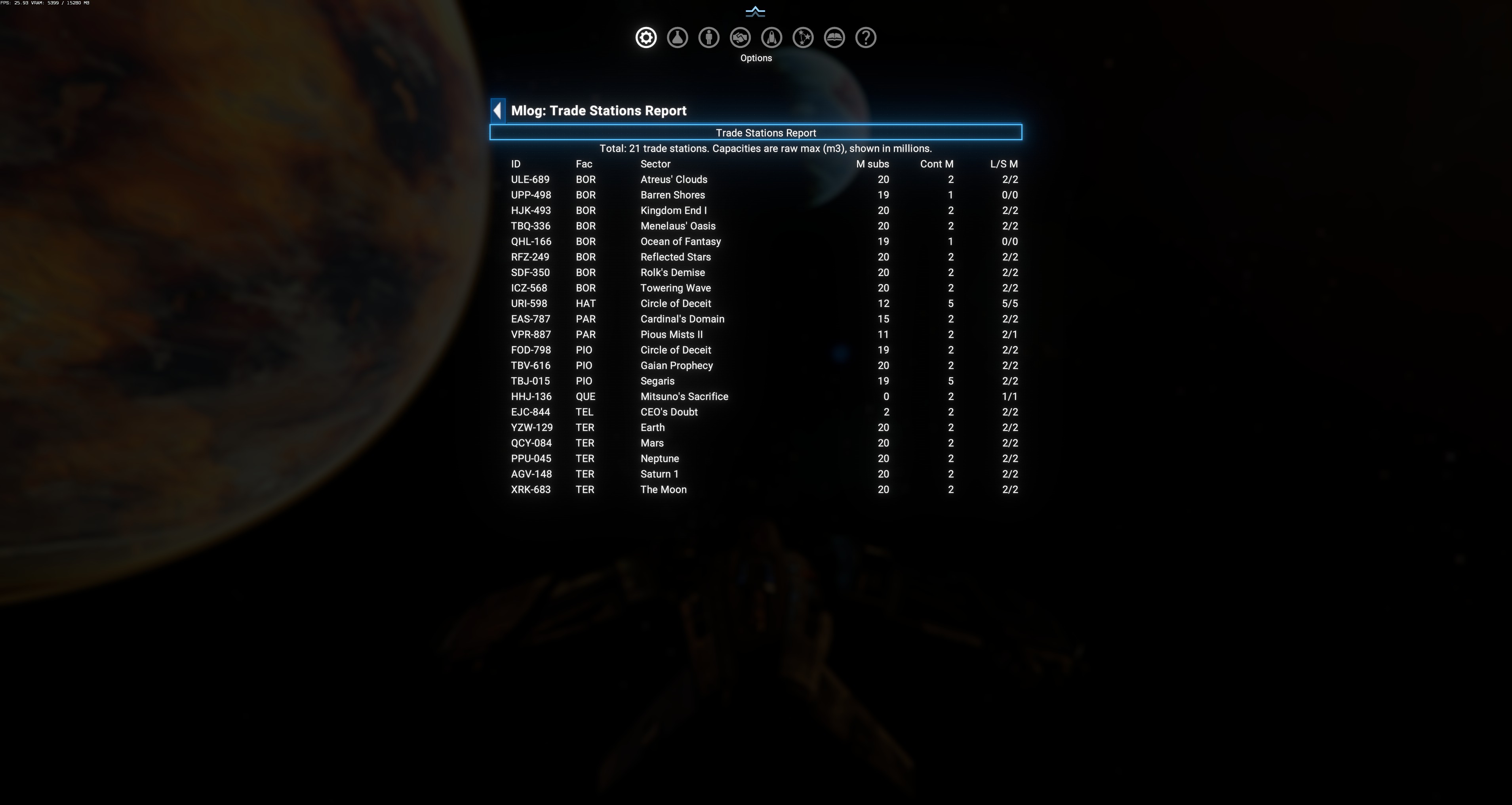 Mlog Trade Stations Report — 21 trade stations across 6 factions with M subs / Cont M / L/S M columns