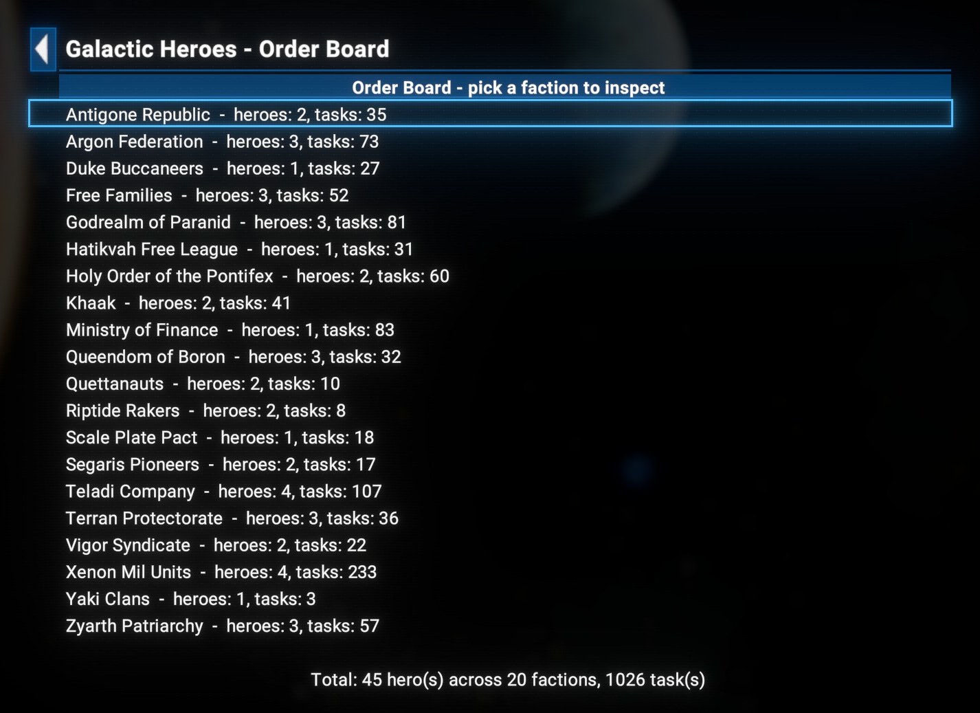 Galactic Heroes - Order Board. Header reads "Order Board - pick a faction to inspect". One row per faction with its live counters: Antigone Republic heroes 2 tasks 35, Argon Federation heroes 3 tasks 73, Duke Buccaneers heroes 1 tasks 27, Free Families heroes 3 tasks 52, Godrealm of Paranid heroes 3 tasks 81, Hatikvah Free League heroes 1 tasks 31, Holy Order of the Pontifex heroes 2 tasks 60, Khaak heroes 2 tasks 41, Ministry of Finance heroes 1 tasks 83, Queendom of Boron heroes 3 tasks 32, Quettanauts heroes 2 tasks 10, Riptide Rakers heroes 2 tasks 8, Scale Plate Pact heroes 1 tasks 18, Segaris Pioneers heroes 2 tasks 17, Teladi Company heroes 4 tasks 107, Terran Protectorate heroes 3 tasks 36, Vigor Syndicate heroes 2 tasks 22, Xenon Mil Units heroes 4 tasks 233, Yaki Clans heroes 1 tasks 3, Zyarth Patriarchy heroes 3 tasks 57. A footer totals the galaxy: 45 heroes across 20 factions, 1026 tasks