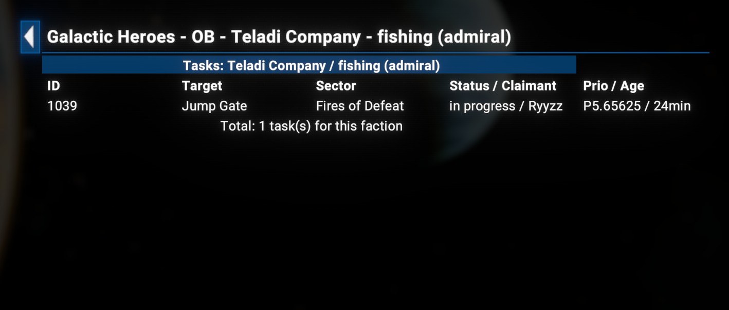 Galactic Heroes - OB - Teladi Company - fishing (admiral). A table with columns ID, Target, Sector, Status / Claimant, Prio / Age holds one row: task 1039, target Jump Gate, sector Fires of Defeat, status "in progress / Ryyzz", priority 5.65625, age 24 minutes. A footer reads "Total: 1 task(s) for this faction"